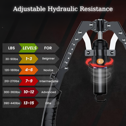 Abdominal Exercise Machine 3-in-1